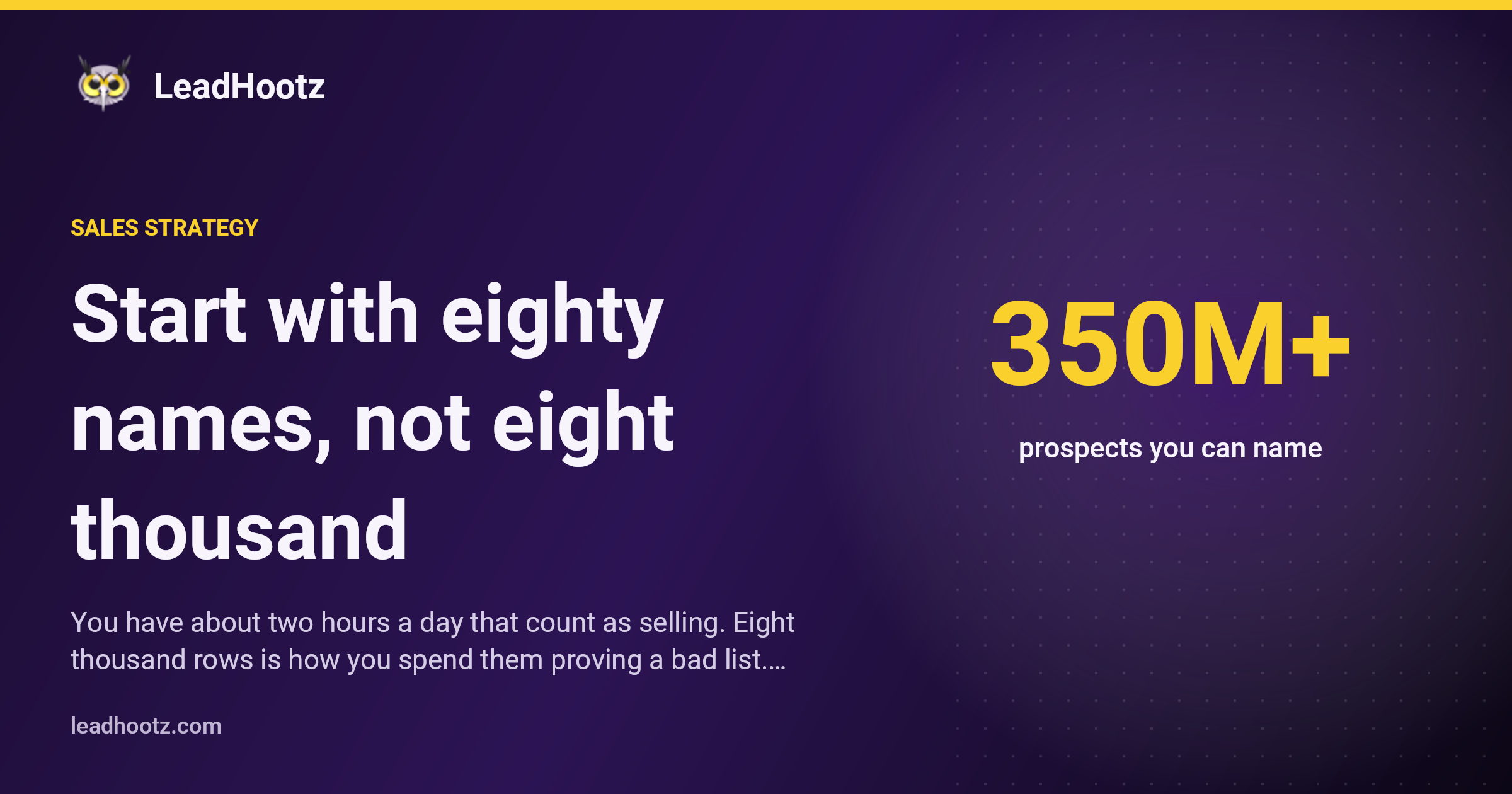 Start with eighty names, not eight thousand