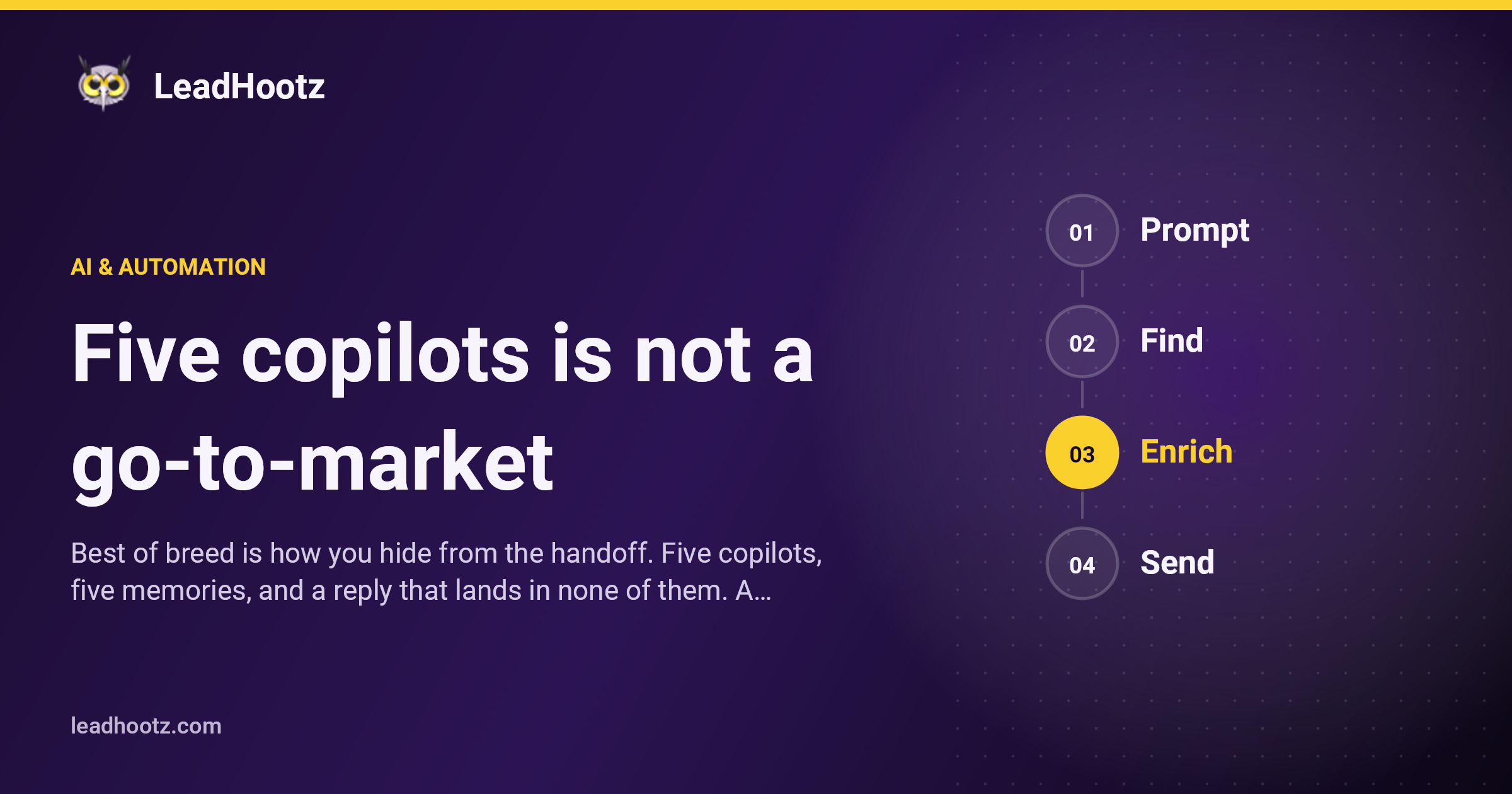 Five copilots is not a go-to-market