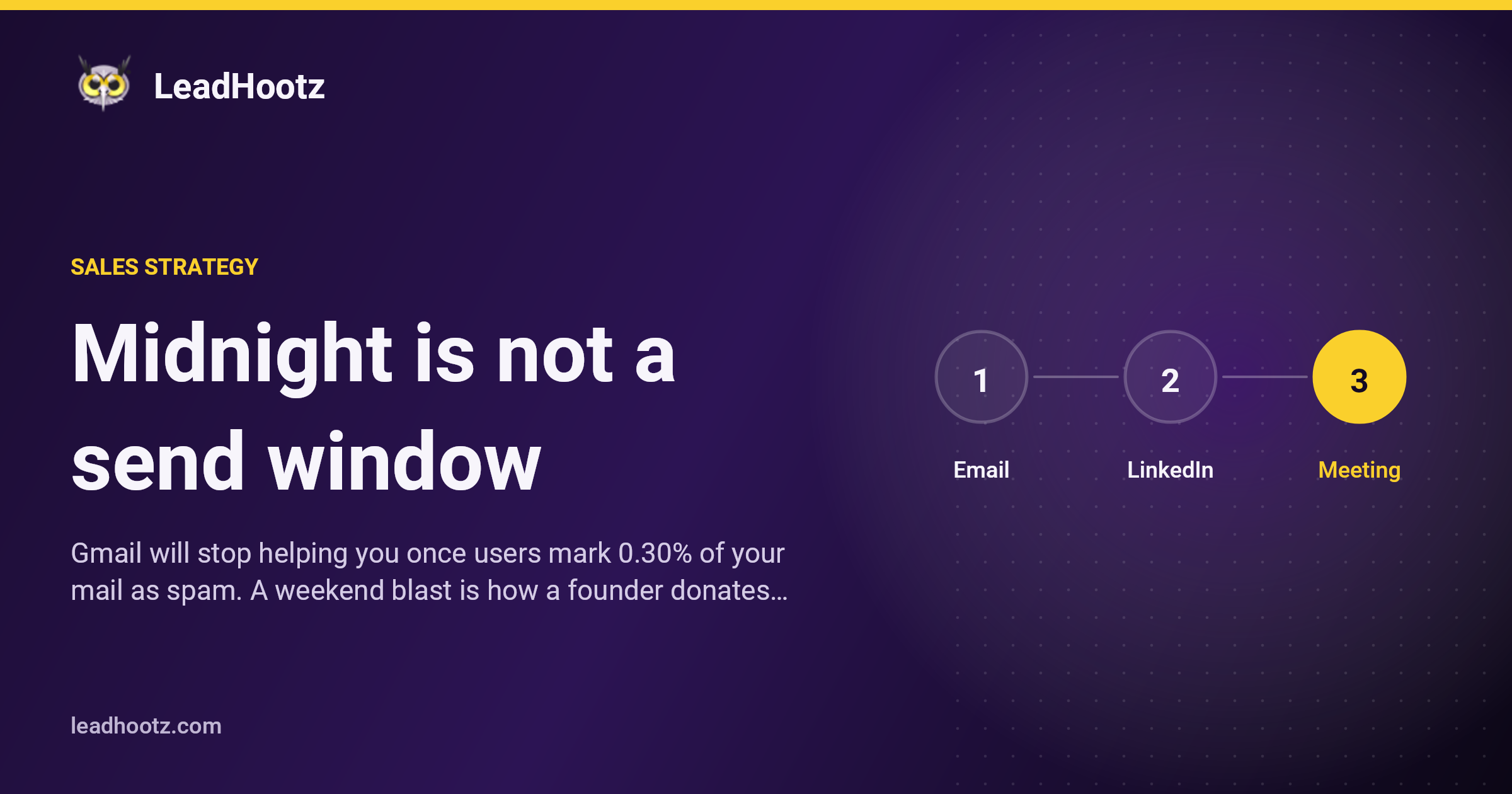 Midnight is not a send window