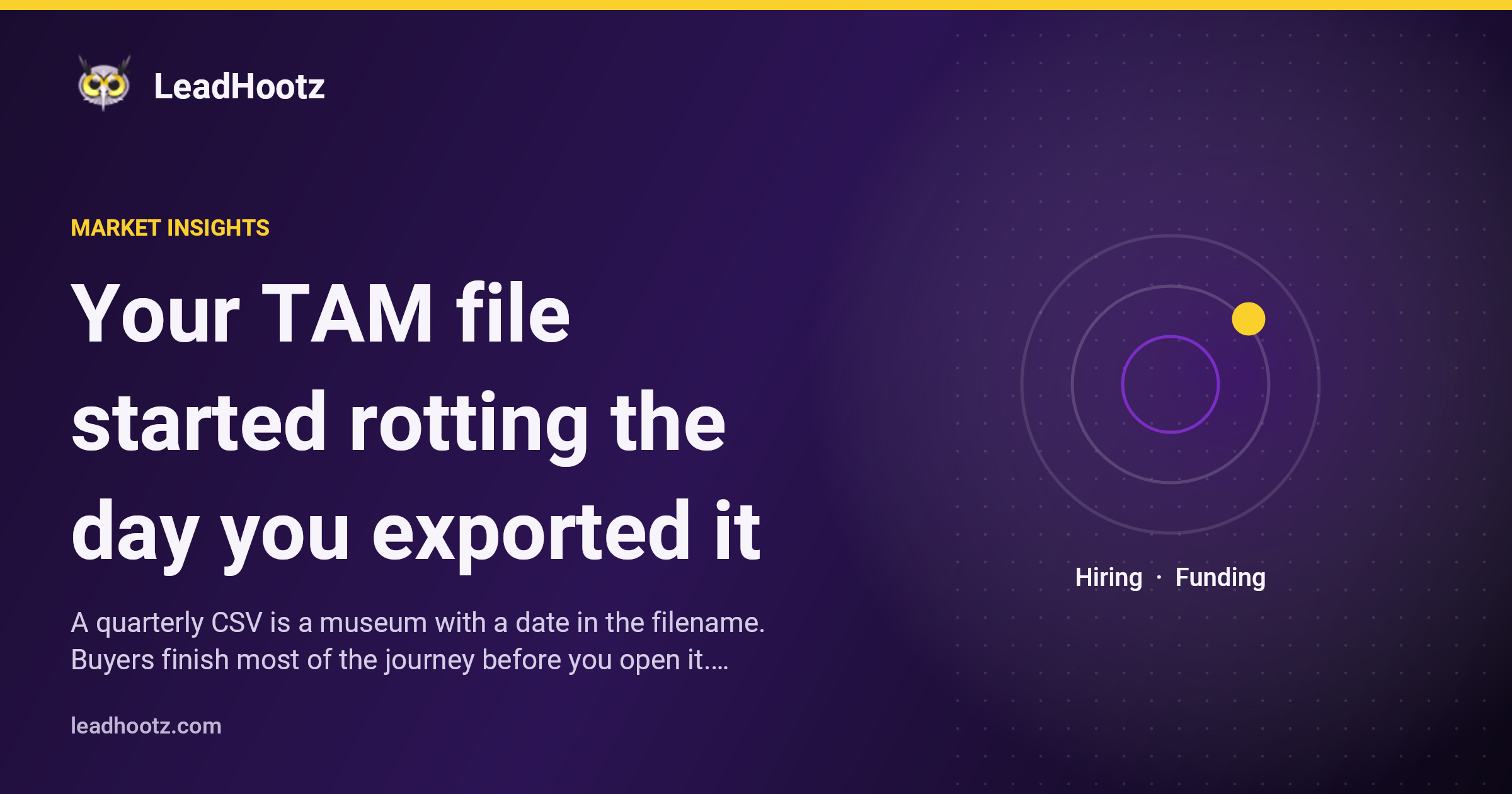 Your TAM file started rotting the day you exported it