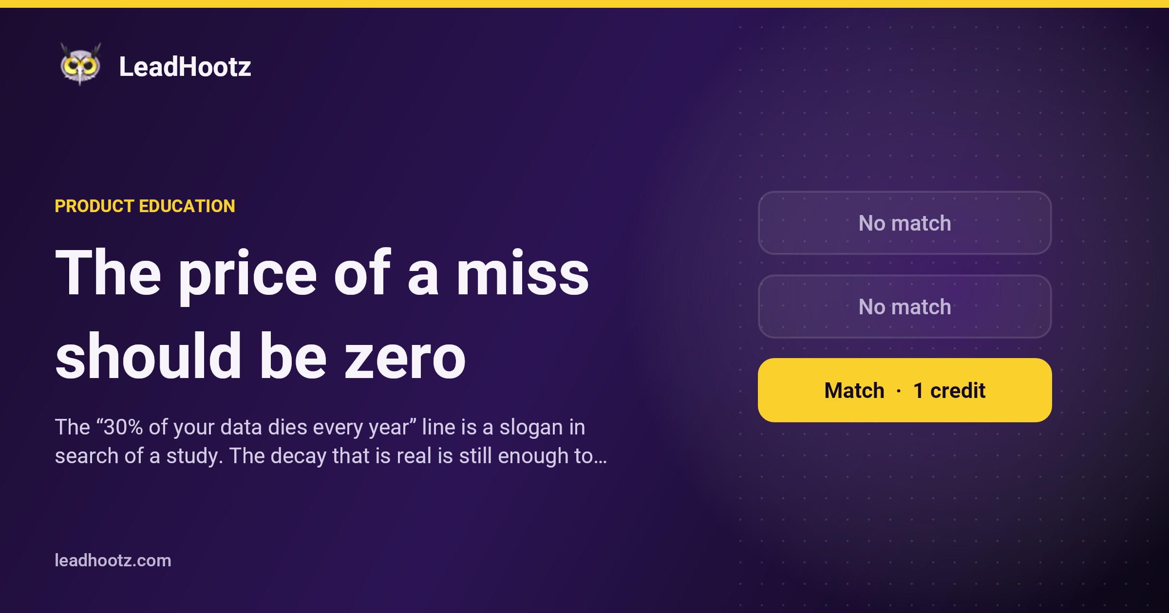 The price of a miss should be zero